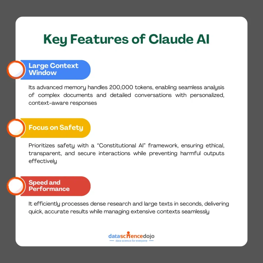Key Features That Make Claude AI Stand Out Key Features That Make Claude AI Stand Out