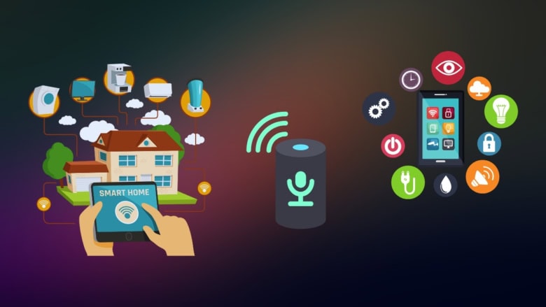 Smart Home Statistics 2026: Smart Device Usage, Spending & Forecasts