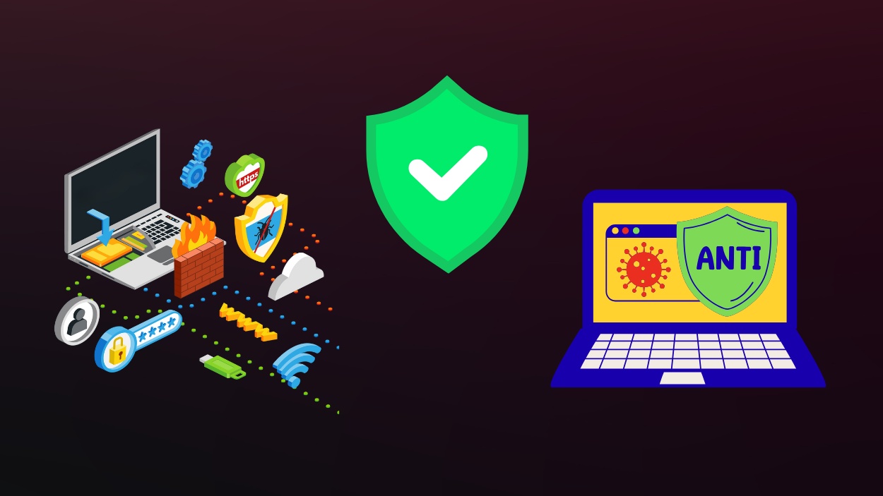 Antivirus Statistics
