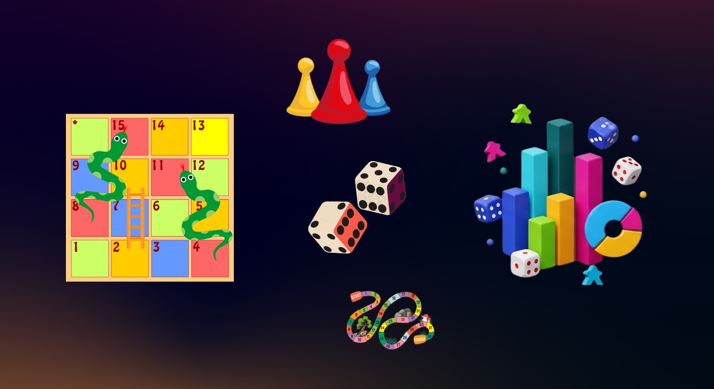 Board Game Statistics
