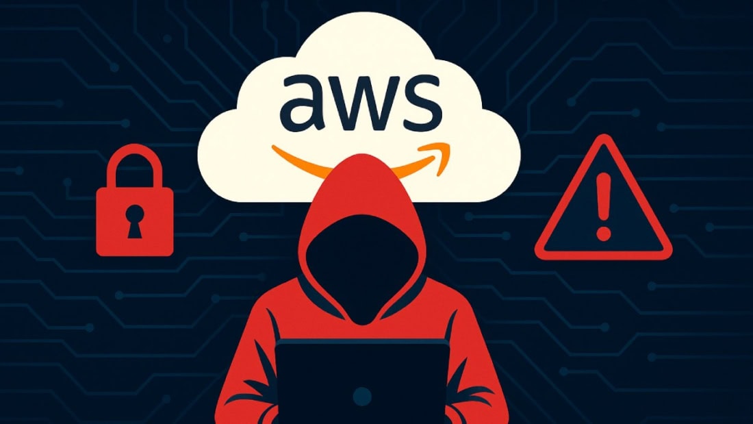 Crimson Collective Exploits Aws Cloud