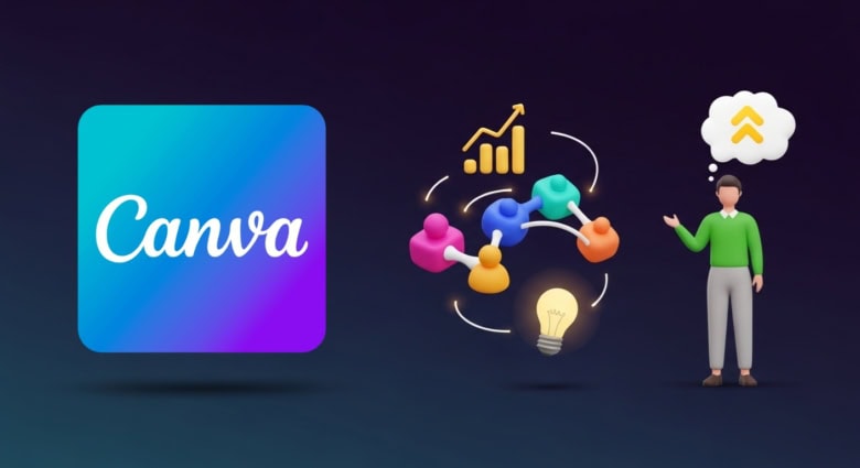 How Many People Work At Canva 2026: Inside the Team