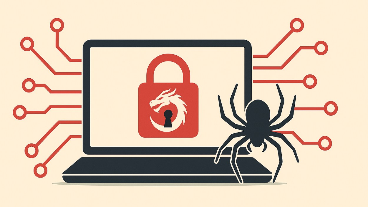 Dragonforce Ransomware Cartel Partners With Scattered Spider Alliance