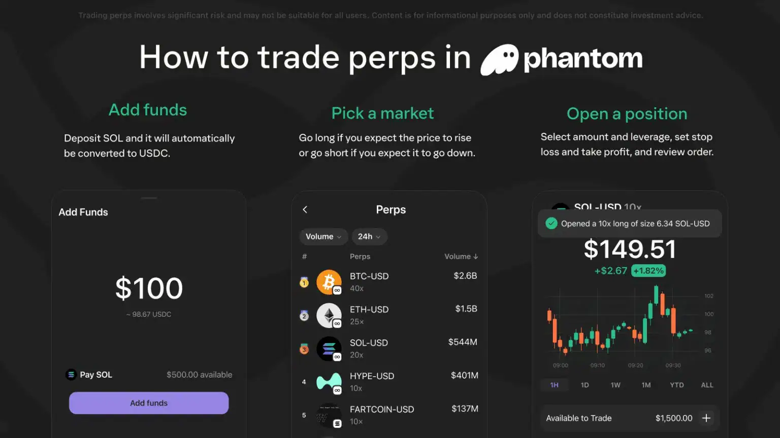 Phantom Wallet Perpetuals Trading Overview