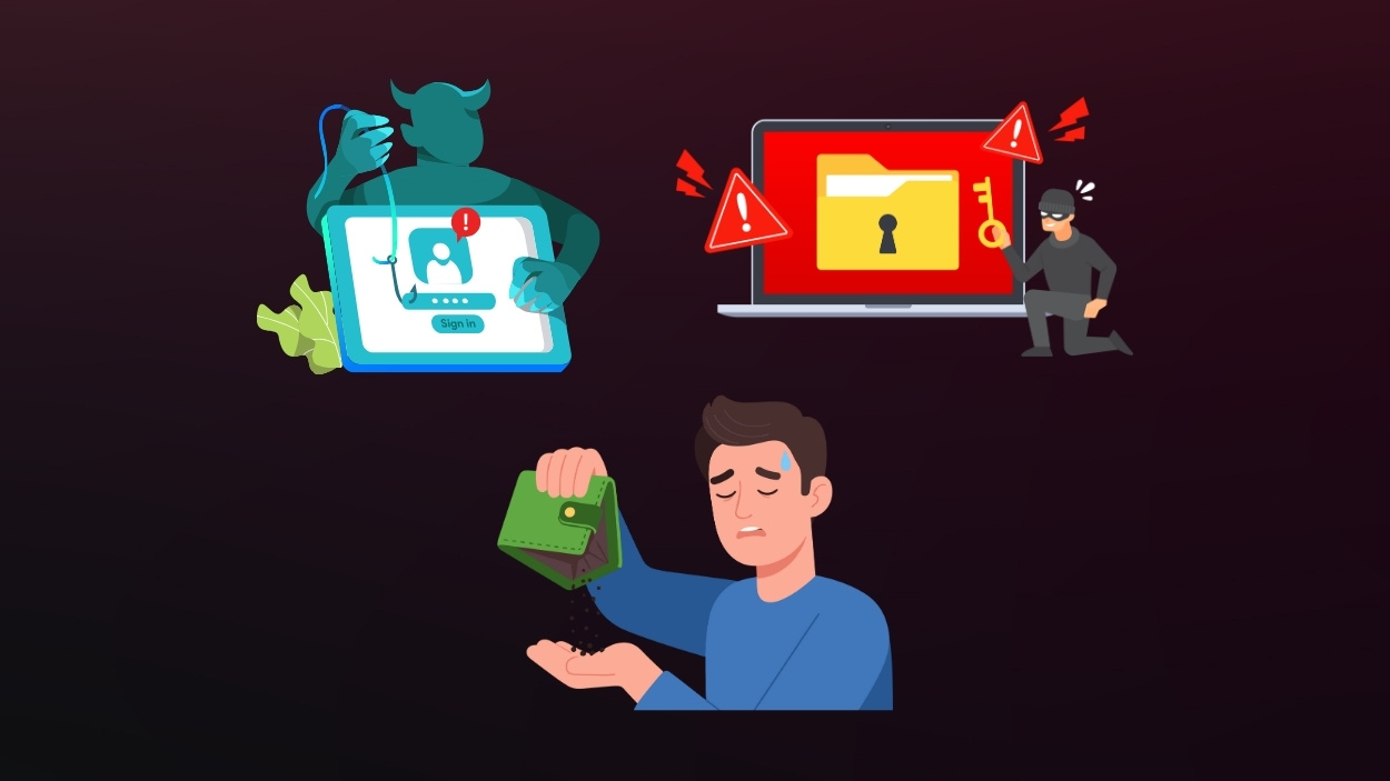 Phishing And Wallet Drainer Incidents Statistics