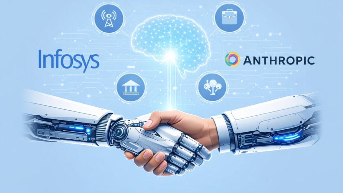 Infosys Partners With Anthropic To Deploy Claude Ai Agents