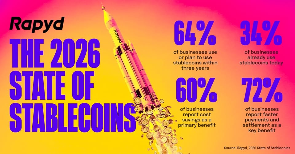 Key Business Adoption And Benefits Of Stablecoins