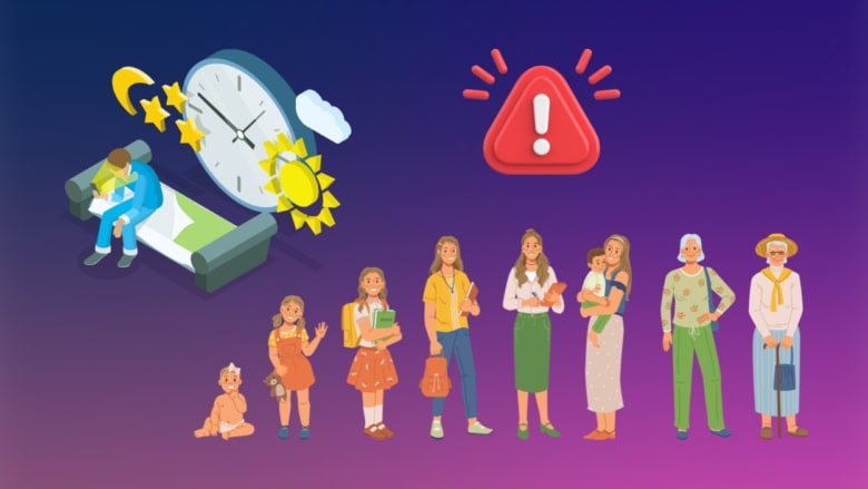 Average Screen Time by Age Statistics 2026: Latest Insights