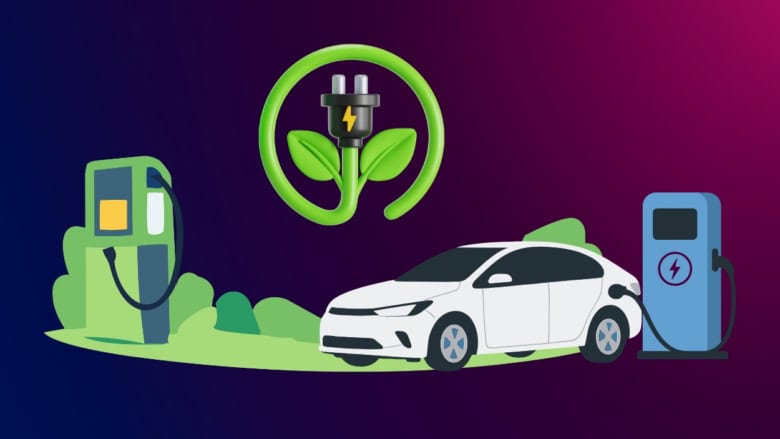 Electric Vehicle Statistics: Global Sales, Charging & Battery Data