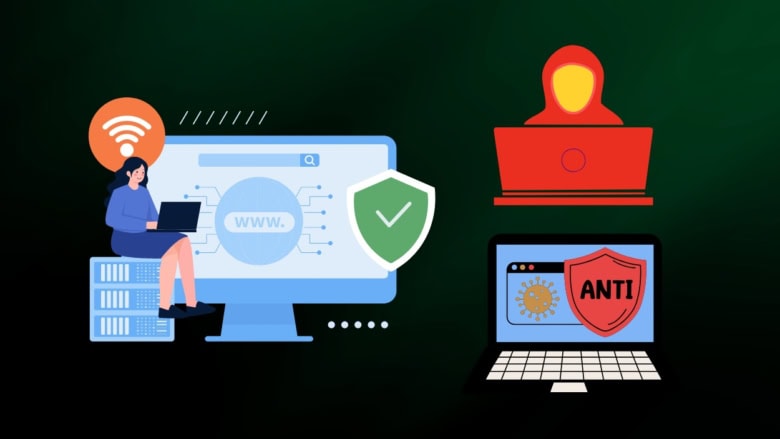 How to Secure Your Business from Cyber Attacks: A 7-Step Plan