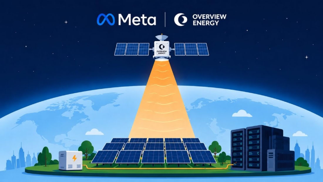 Meta Partners With Overview Energy For Space Solar Energy