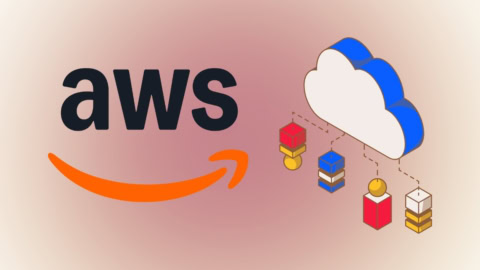 AWS Statistics 2026: Revenue, Market Share and AI Growth