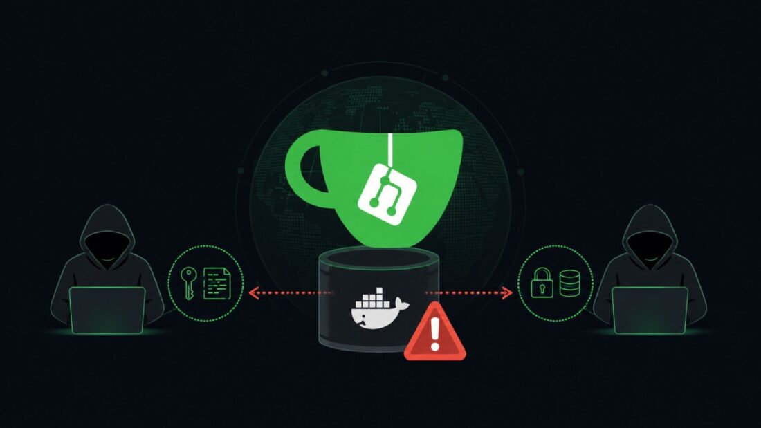 Gitea Vulnerability Exposed 30,000 Private Container Registries Gitea Flaw Exposed 30 000 Private Container Registries