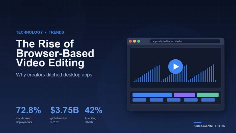 The Rise of Browser-Based Video Editing: Why Creators Ditched Desktop Apps