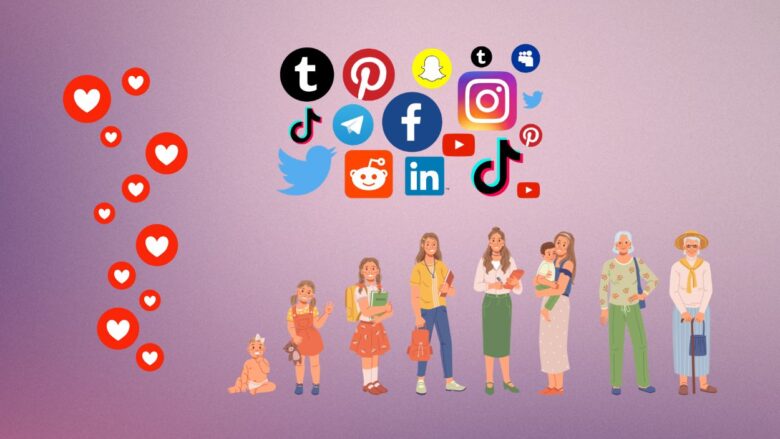 Social Media Demographics By Platform