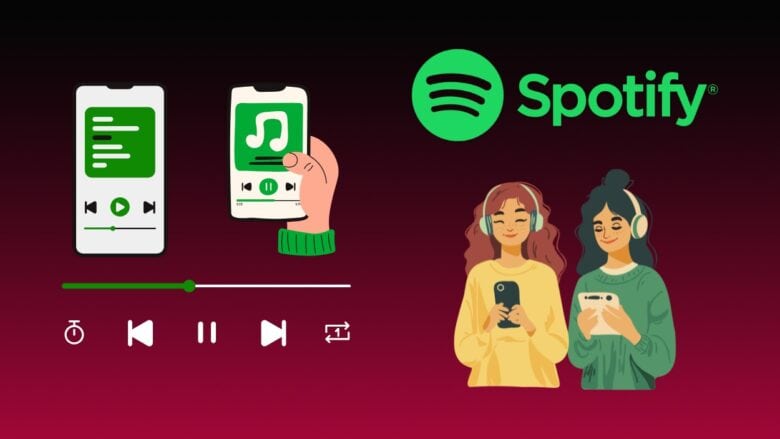 Spotify Listening Statistics