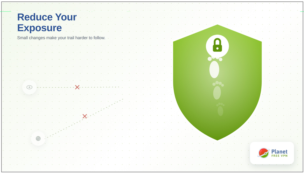 Reducing A Digital Footprint